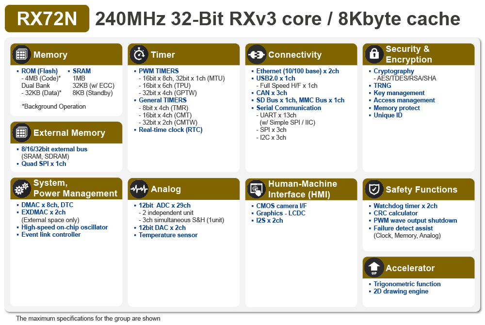 block-rx72n_1.png