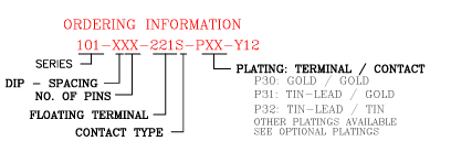 101-XXX-221S-PXX-Y12浮動(dòng)插針插座訂購(gòu)