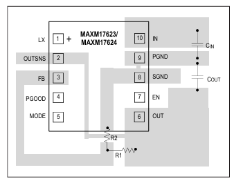 MAXM17623/MAXM17624 μModule降壓電源模塊