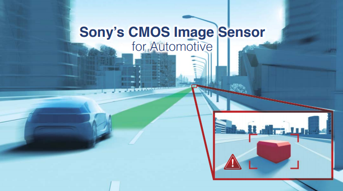 SONY汽車行業(yè)圖像傳感器