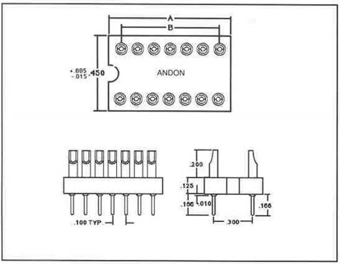 ANDON 200℃閉式框架組件適配器