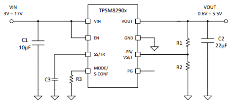 TPSM82903降壓模塊（集成電感器）TI 德州儀器